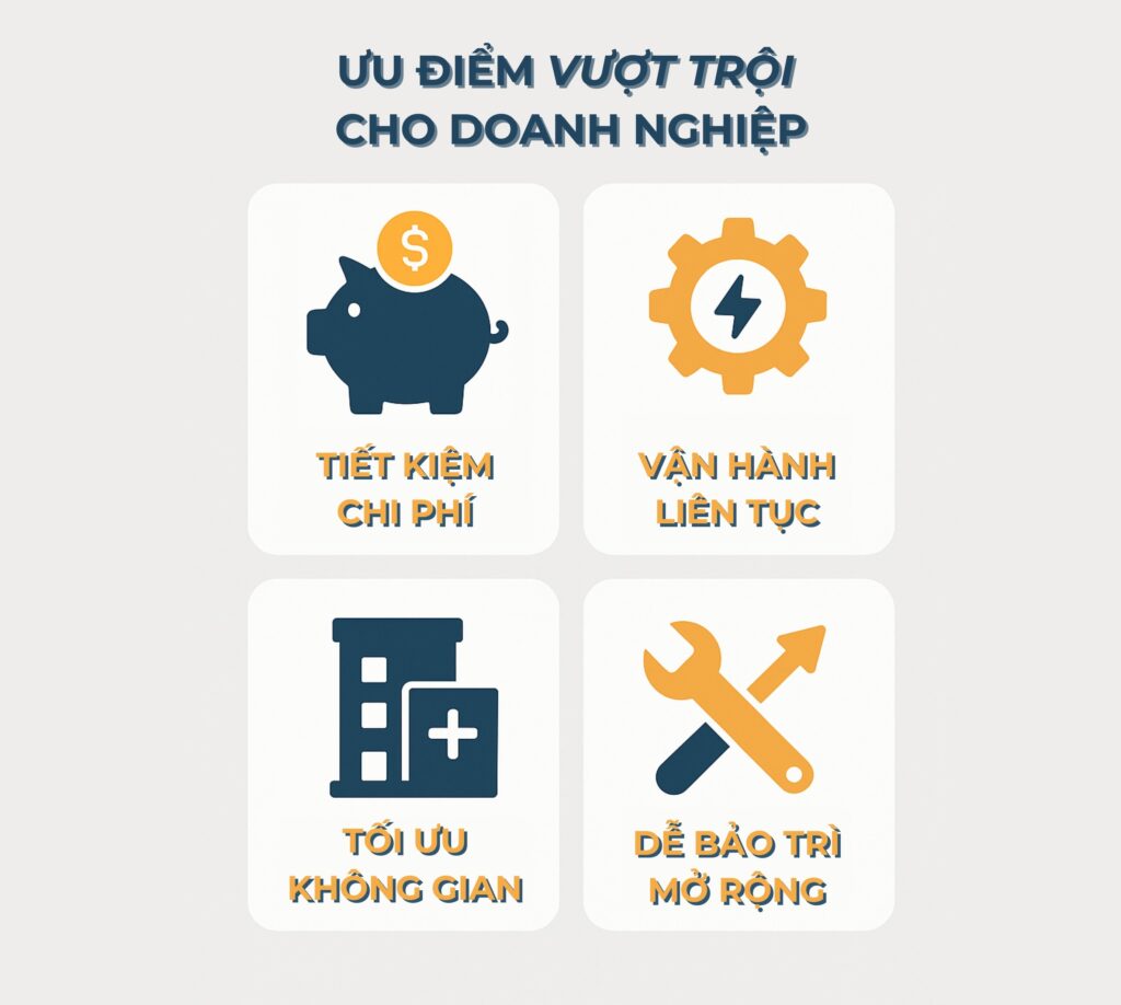 Ưu điểm vượt trội của hệ thống All-in-one dành cho doanh nghiệp